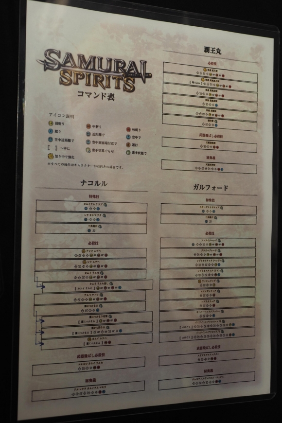 新作レポート おれたちの待っていた サムスピ がここに Samurai Spirits 試遊会プレイレポート 対戦動画 ゴジライン