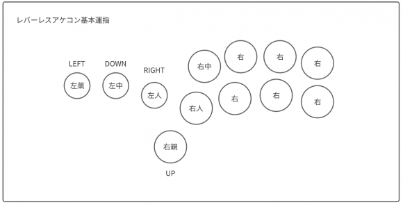 レバーレスコントローラー hitbox ヒットボックス アケコン スト6 - その他